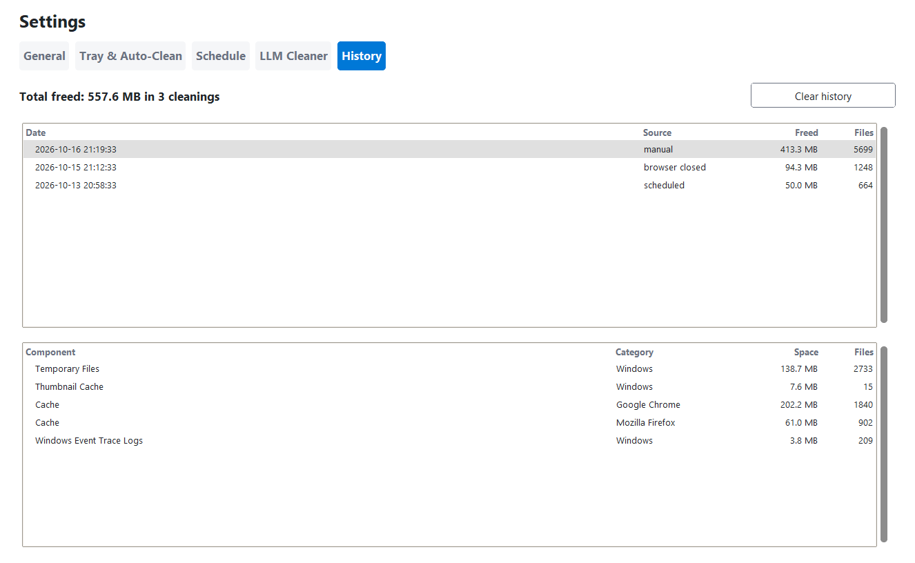 Cleaning history with per-component details
