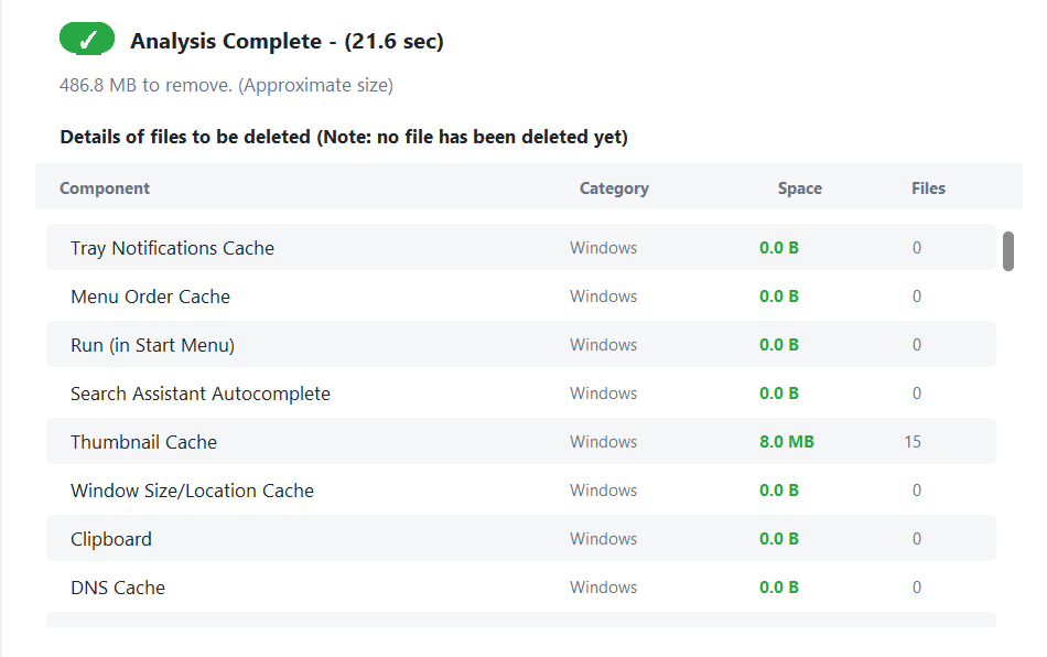 Analysis results with size and file count for each component