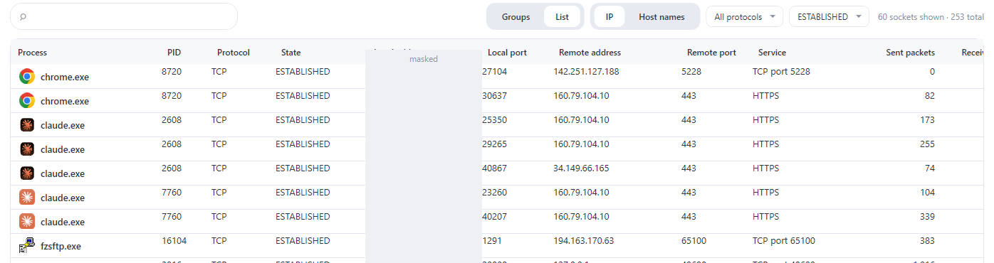 Connections list on Windows: process, PID, protocol, state, remote address and service for each connection